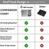 2-in-1 Travel Blanket/Pillow
