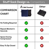 2-in-1 Travel Blanket/Pillow